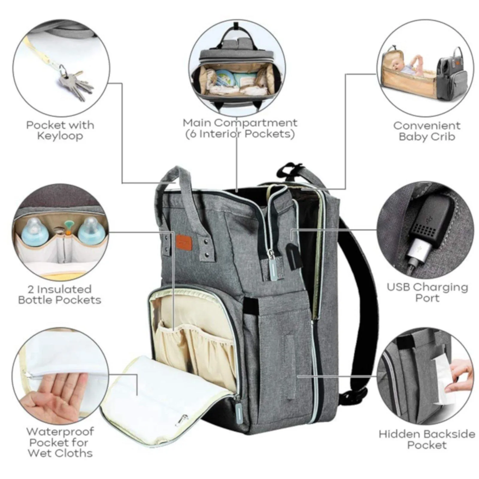 5 in 1 Fashionable Diaper Bag with Changing Mat